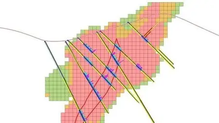 Advanced Block Modelling And Resource Estimation