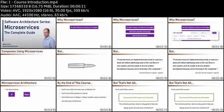 Microservices Architecture - The Complete Guide