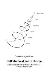 Dall’atomo al punto Omega