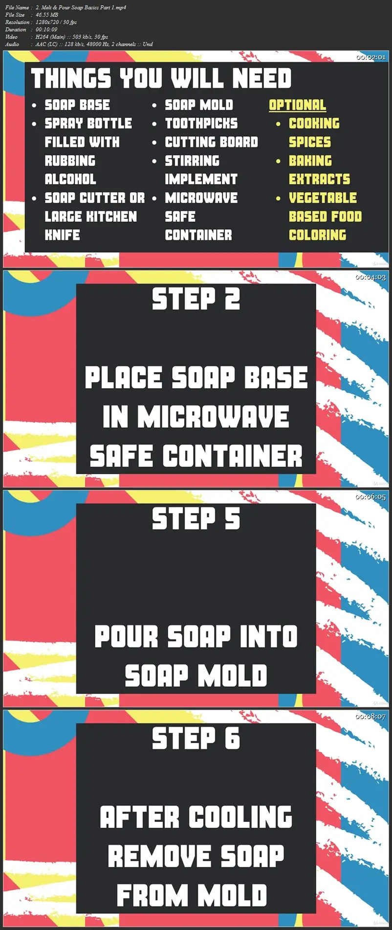 Introduction To The Basics Of Melt & Pour Soap