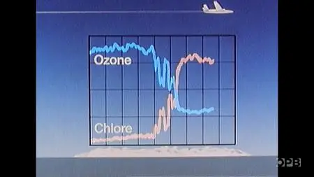 PBS - Ozone Hole: How We Saved the Planet (2019)