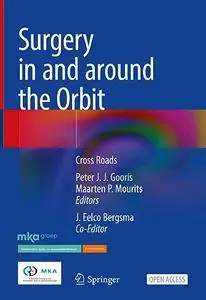 Surgery in and around the Orbit: CrossRoads (Repost)