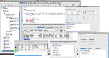 Richardson Software RazorSQL 7.3.12 MacOSX (x64)