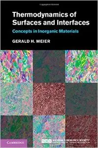 Thermodynamics of Surfaces and Interfaces: Concepts in Inorganic Materials