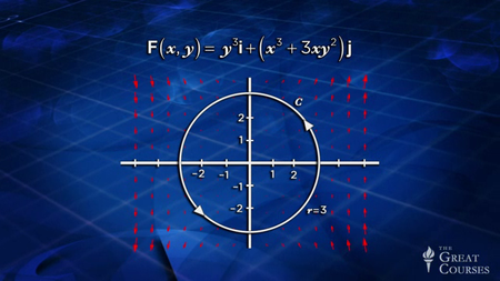 Understanding Multivariable Calculus: Problems, Solutions, and Tips [repost]