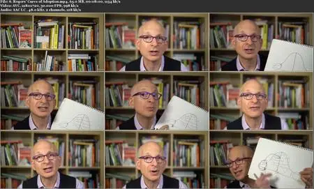 Modern Marketing with Seth Godin