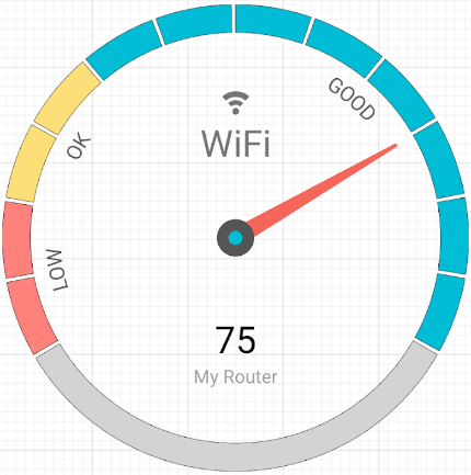 Signal Strength v26.3.6