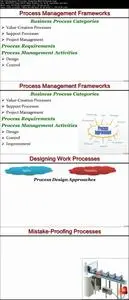 Quality Management Systems:Management and Control of Quality