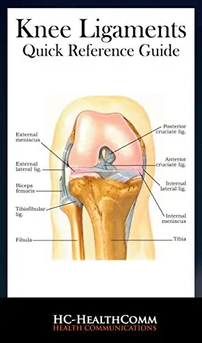 Knee Ligaments - Quick Reference Guide: Full illustrated