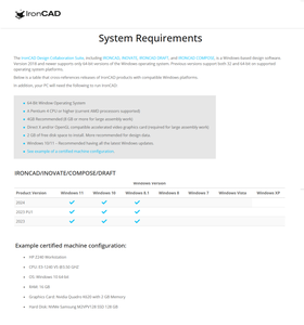 IRONCAD Design Collaboration Suite 2024