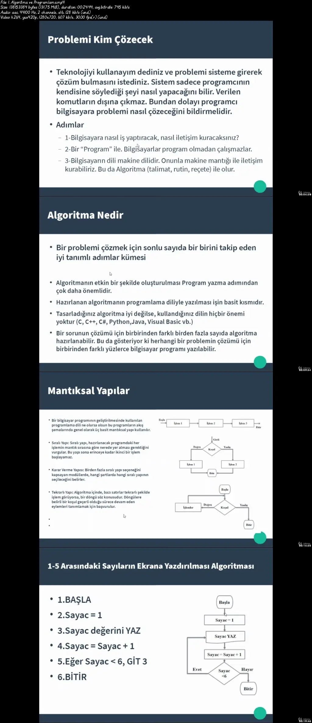 Programlama Öncesi Hazırlık Eğitimi (Temeliniz Sağlam Olsun)