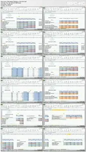 Udemy - Investment Portfolio Analysis with Excel