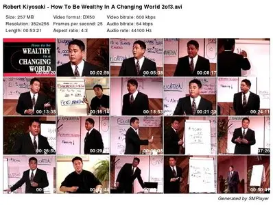 Robert Kiyosaki - How To Be Wealthy In This Changing World