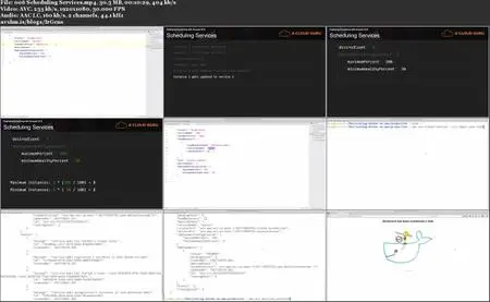 AWS ECS - Scaling Docker