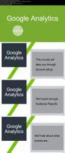 Google Analytics: Double Your Sales With No Extra Cost