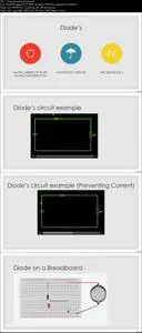 Arduino Embedded C With Electronics/Schematics/PCB