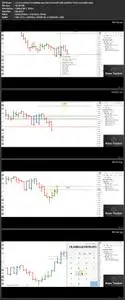 Scalping Trading-Day Trading Course-Learn to Be a Trader