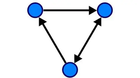 Graph Theory And It'S Algorithms