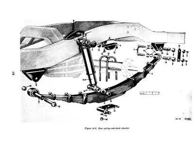 M170; M38A1 parts supply Manual (ORD 9 SNL G-758) (Repost)