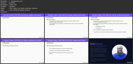 Devops Project: Cicd With Git Gitlab Jenkins  And Laravel