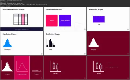 Data Science with Python: Distributions and Aggregations in Data