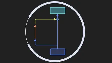 A deep understanding of AI large language model mechanisms