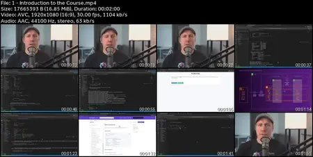 More than Certified in Terraform 2025