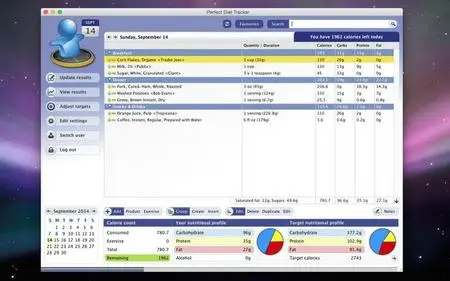 Perfect Diet Tracker 3.8.8003 MacOSX