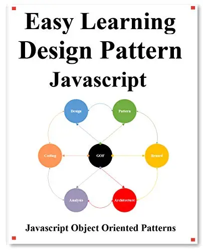 Easy Learning Design Patterns Javascript