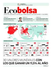 El Economista Ecobolsa – 25 junio 2022