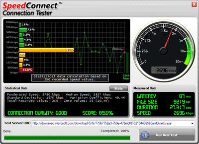 SpeedConnect Internet Accelerator v.7.5