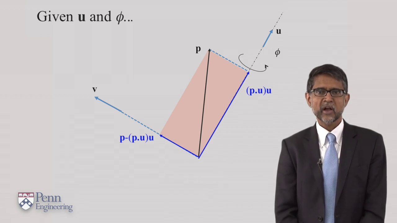 Coursera - Robotics: Aerial Robotics (University of Pennsylvania)
