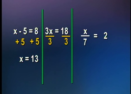 TTC Video: High School Level - Basic Math