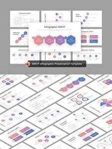 SWOT Business Analytic PowerPoint Template