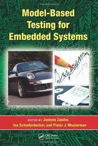 Model-Based Testing for Embedded Systems (Repost)
