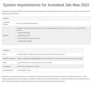 Autodesk 3ds Max 2022.3.6 Security Fix