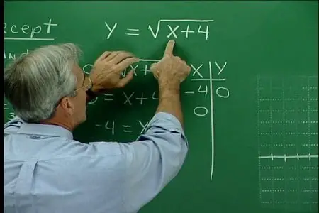 Chalk Dust Productions - Precalculus Full 11 DVD's