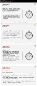 Agile Vs Waterfall comparison + Agile Scrum Introduction