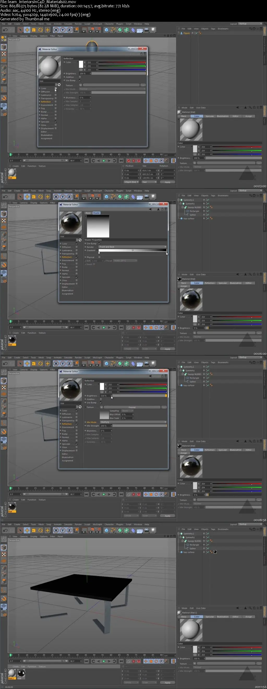 Cinema 4D Interiors Training Bundle