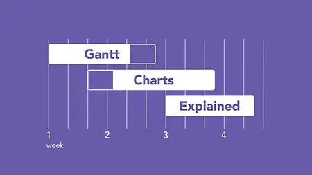 Lynda - Gantt Charts Explained