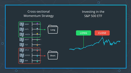 Udacity - Artificial Intelligence AI for Trading v1.0.0