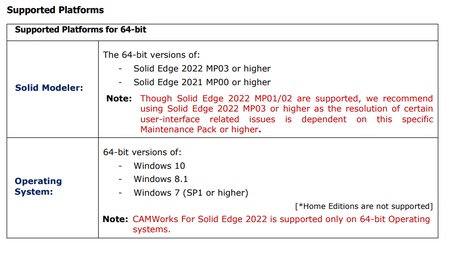 CAMWorks 2022 SP1 for Solid Edge