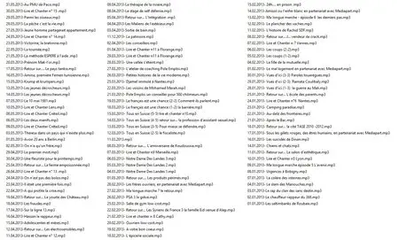 Podcasts France Culture, "Les pieds sur terre" - Intégrale 2013
