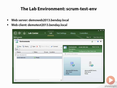 Pluralsight: Real World Scrum With Team Foundation Server 2013