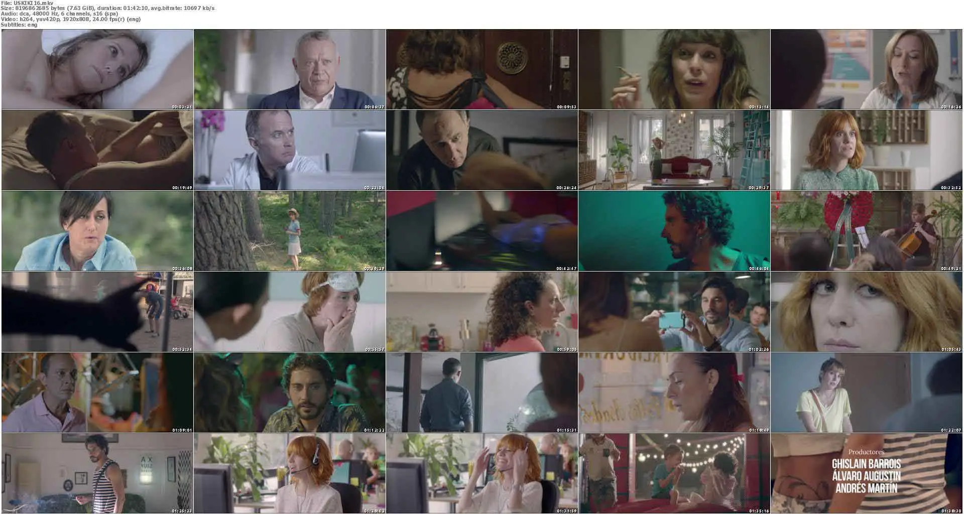 Kiki, Love to Love (2016)