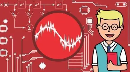 Digital Filter Design