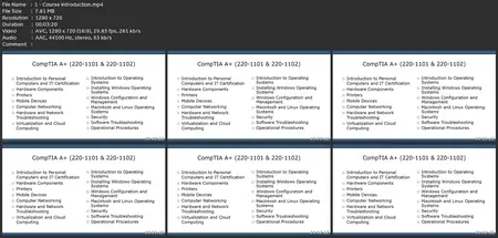 Comptia A+ (220-1101 & 220-1102)