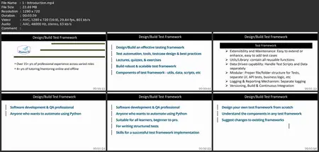 Design & Build Test Framework With Python Pytest | Api Tests