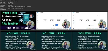 Start A Profitable Ai Automation Agency [Full Course 2024]