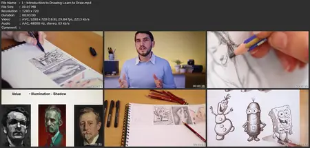 Drawing Academy - Creative Drawing, Illustration & Sketching